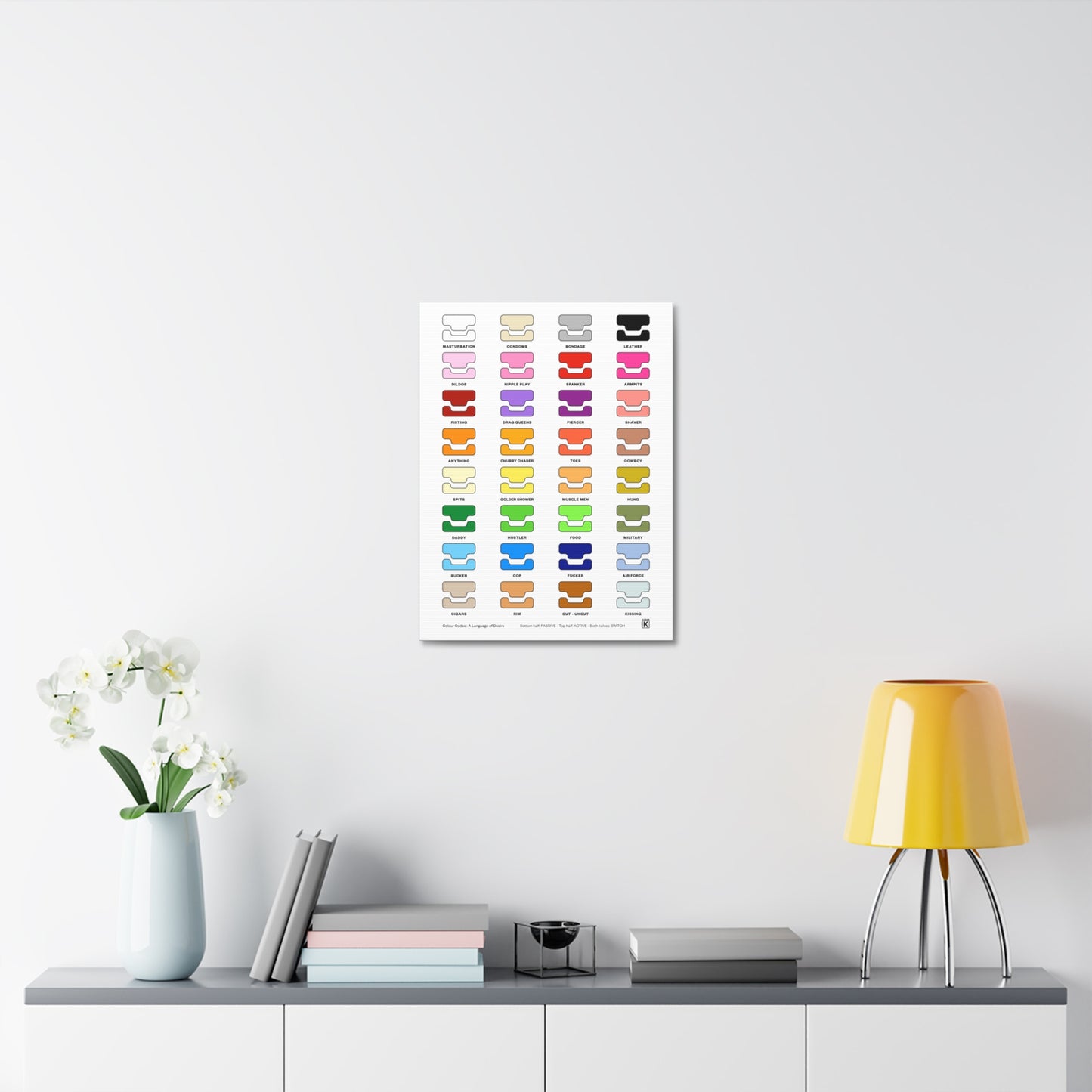 Colour Codes Print