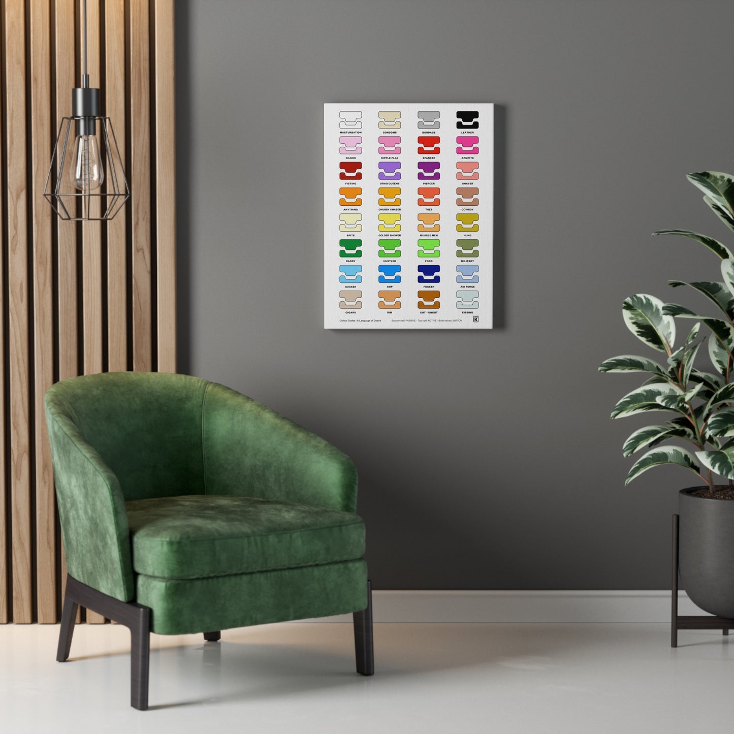 Colour Codes Print