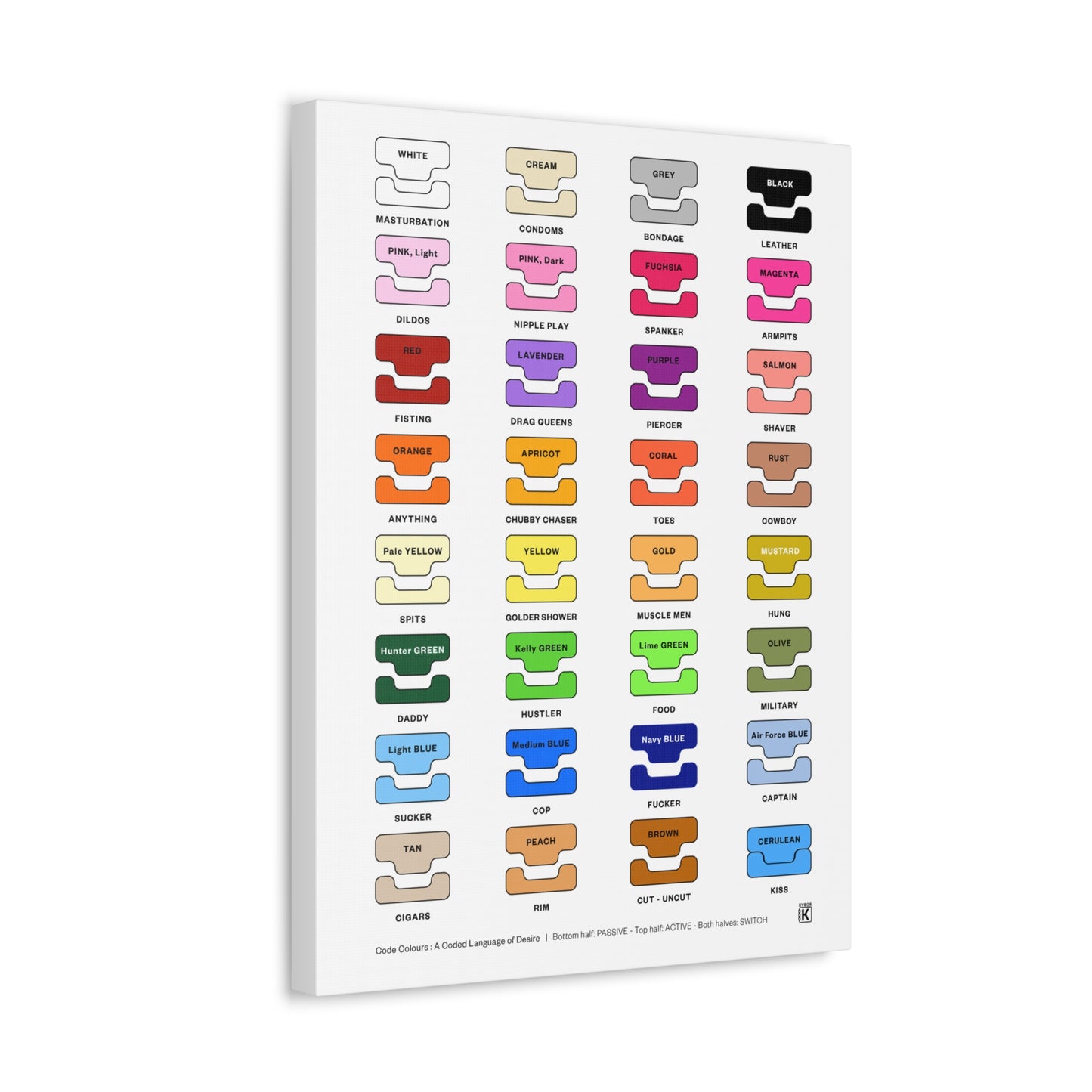 Code Colours swatch chart with labeled colours on a white background