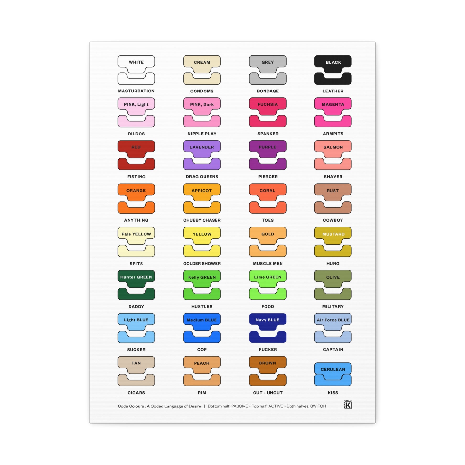 Code Colours swatch chart with various labeled colour samples on a white background