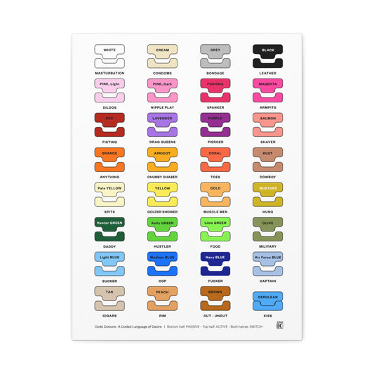Code Colours swatch chart with various labeled colour samples on a white background