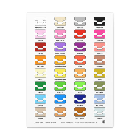 Colour Codes Print